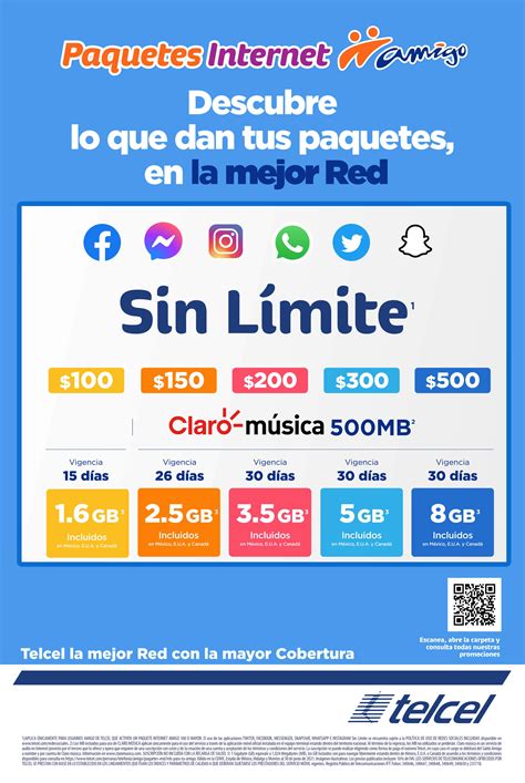 paquete telcel - paquete turbo totalplay